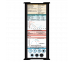 Trifold WhiteCoat Clipboard® - Black Critical Care Edition